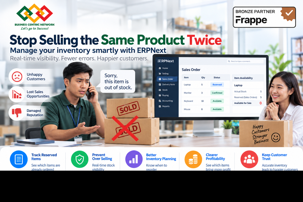 ERPNext ဖြင့် Over Selling ကို ကာကွယ်ပြီး Inventory ကို စီမံပါ - Cover Image
